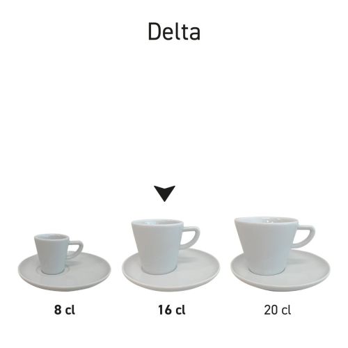 Serie van Delta porseleinen koffie sets, meerdere koffie sets naast elkaar.