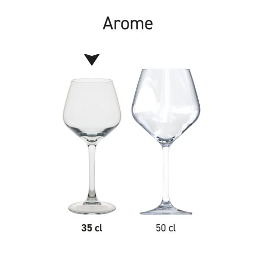 Overzichtsbeeld van Arome glazen als productlijn, consistent in formaat en design. Overzichtsbeeld van Arome glazen als productlijn, consistent in formaat en design.