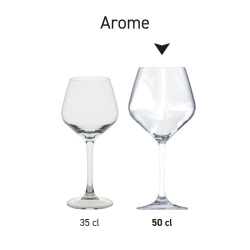 Serie-opstelling van meerdere Arome wijnglazen als productoverzicht. Serie-opstelling van meerdere Arome wijnglazen als productoverzicht.