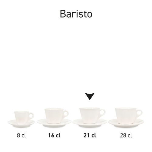 Serie-overzicht van Baristo Cappuccino SET porselein met meerdere sets in verschillende maateenheden