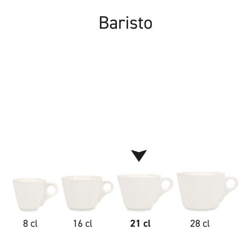 Serieoverzicht van Baristo Cappuccino Koppen porselein, met meerdere koppen in gelijke uitvoering.
