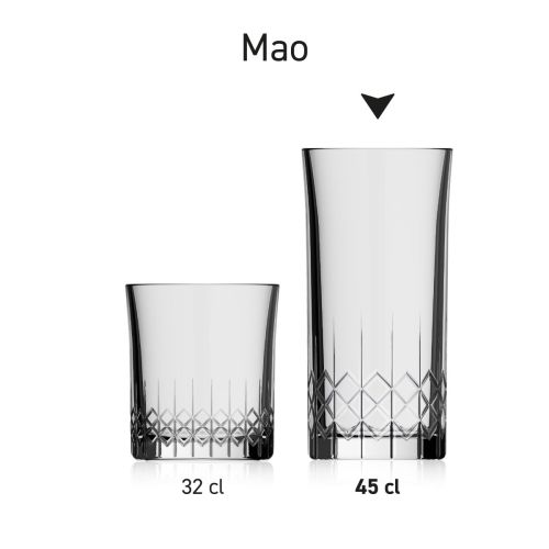 Bierglas Mao 45 cl. in serie, meerdere exemplaren naast elkaar getoond