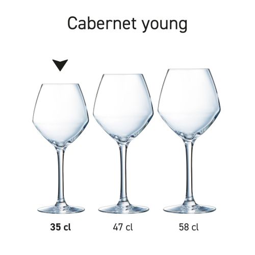 Overzicht van meerdere Cabernet young wijnglazen als serie gepresenteerd op rij.