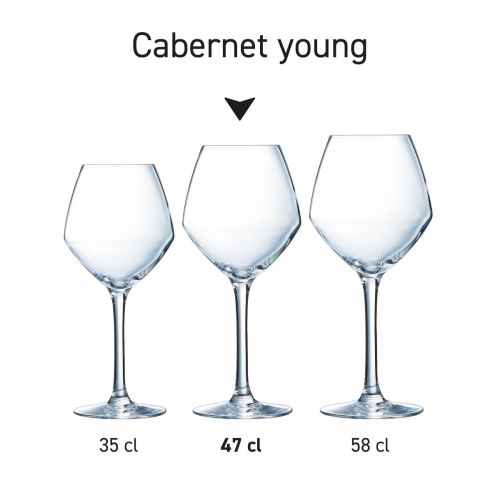 Meerdere glazen uit de Cabernet young serie gepresenteerd samen als productcollectie.
