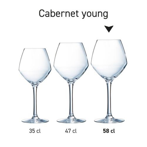 Meerdere glazen uit de Cabernet young serie gepresenteerd als set in één overzicht.