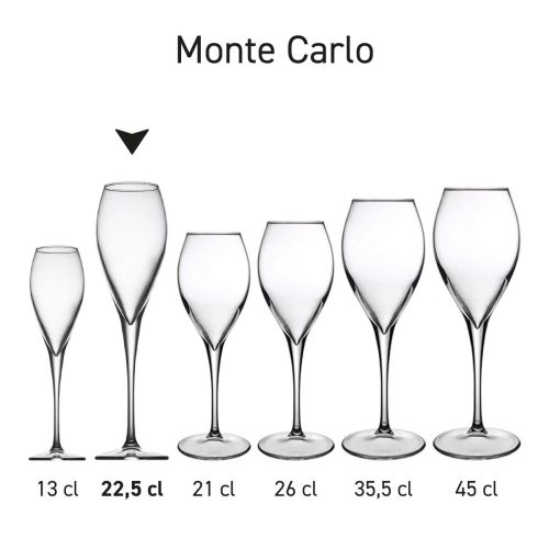 Serie Monte Carlo champagneflutes van 22,5 cl, overzichtelijk gepresenteerd als glazen reeks.