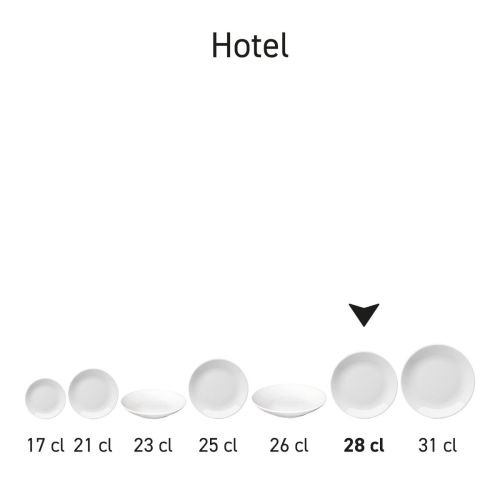 Reeks Hotel coupeborden wit porselein gepresenteerd als onderdeel van een servieslijn.