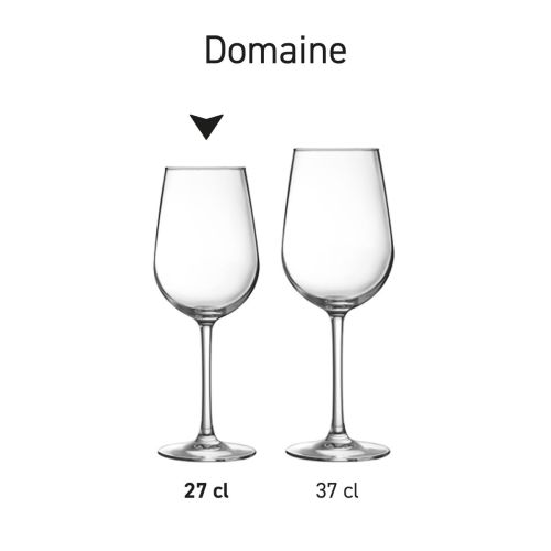 Serieoverzicht van Domaine wijnglazen getoond in meerdere exemplaren naast elkaar.
