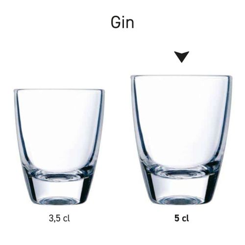 Overzichtsbeeld van meerdere gin shotglazen 3,5 cl en 5 cl in serie, ter illustratie van vormconsistentie.
