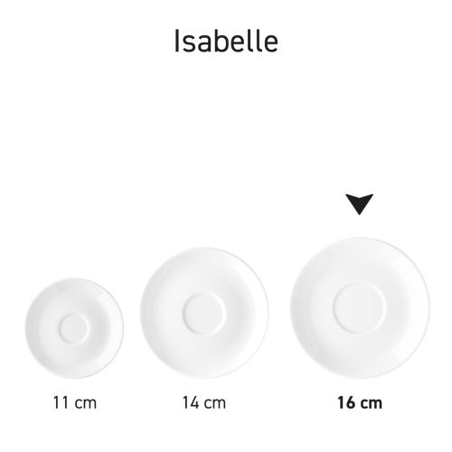 Isabelle Cappuccino Schotel 16 cm porselein in serie, meerdere exemplaren naast elkaar getoond