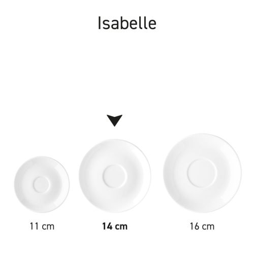 Isabelle Koffie Schotel 14 cm porselein in serie, meerdere exemplaren naast elkaar getoond