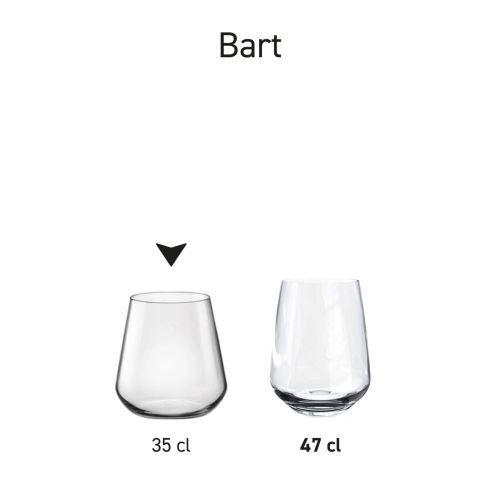 Overzicht van meerdere Mencia whiskyglazen van 47 cl in glas, gepresenteerd als serie. Overzicht van meerdere Mencia whiskyglazen van 47 cl in glas, gepresenteerd als serie.