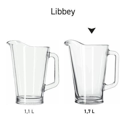 Overzicht van meerdere transparante Libbey pitchers gepresenteerd als serie. Overzicht van meerdere transparante Libbey pitchers gepresenteerd als serie.