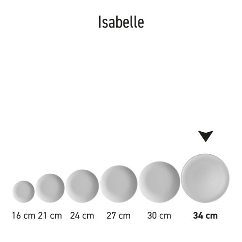 Verschillende porseleinen Isabelle borden weergegeven als complete productlijn.