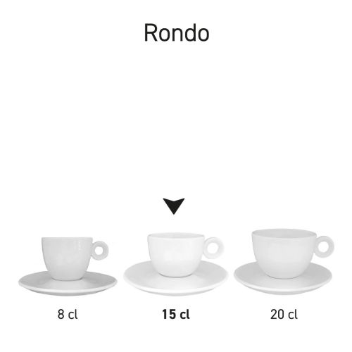 Rondo Koffie sets porselein weergegeven in serie met diverse uitvoeringen naast elkaar. Rondo Koffie sets porselein weergegeven in serie met diverse uitvoeringen naast elkaar.