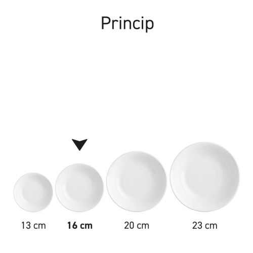 Overzicht van verschillende Princip schalen 16 cm porselein als complete collectie. Overzicht van verschillende Princip schalen 16 cm porselein als complete collectie.