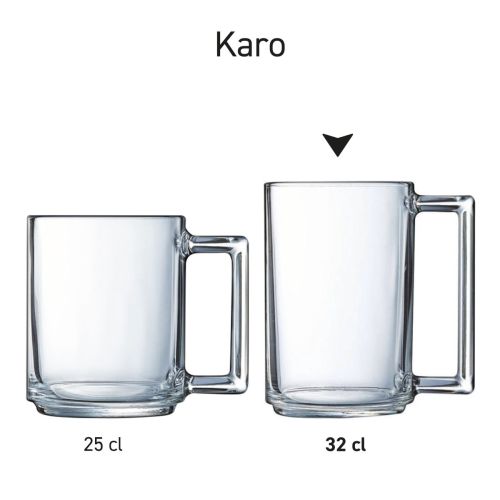 Overzicht van meerdere Karo glazen als serie gepresenteerd in gelijke stijl.