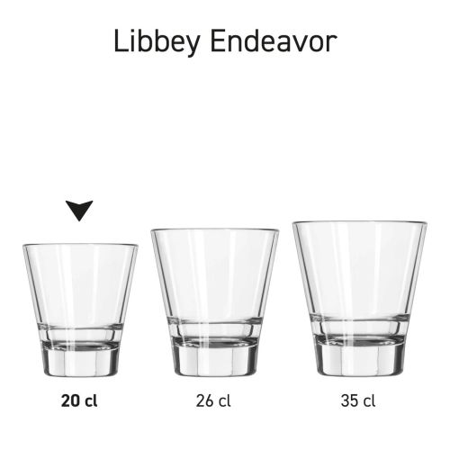Serieoverzicht van meerdere Libbey Endeavor glazen met verschillende plaatsingen en hoeken. Serieoverzicht van meerdere Libbey Endeavor glazen met verschillende plaatsingen en hoeken.