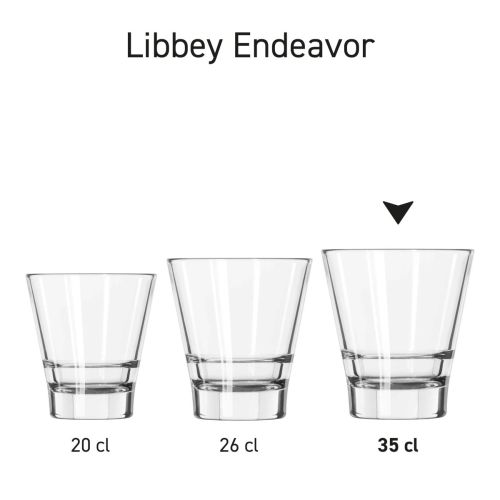 Serieoverzicht van Libbey Endeavor glazen met verschillende inhouden naast elkaar geplaatst. Serieoverzicht van Libbey Endeavor glazen met verschillende inhouden naast elkaar geplaatst.