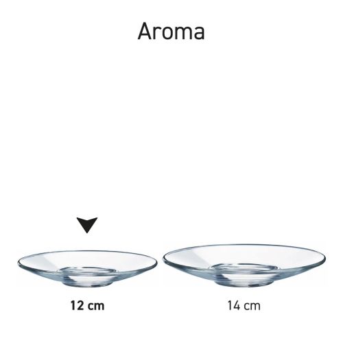 Aroma Schotel Espressoglas 12 cm. bedrukken