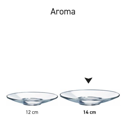 Aroma Schotel glas 14 cm. bedrukken