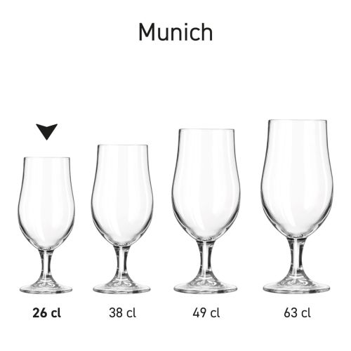Overzicht van bierglazen uit de Munich-serie, met het 26 cl glas als onderdeel van de informatieve productserie. Overzicht van bierglazen uit de Munich-serie, met het 26 cl glas als onderdeel van de informatieve productserie.