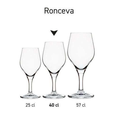 Serie Ronceva bierglazen op voet van 40 cl. gepresenteerd als productlijn.