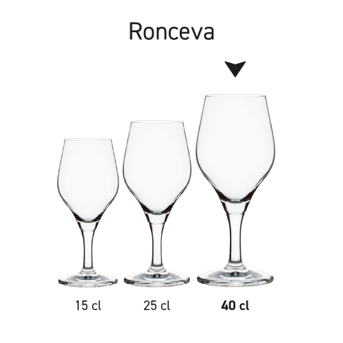 Serie Ronceva bierglazen op voet van 40 cl. gepresenteerd als productlijn. Serie Ronceva bierglazen op voet van 40 cl. gepresenteerd als productlijn.