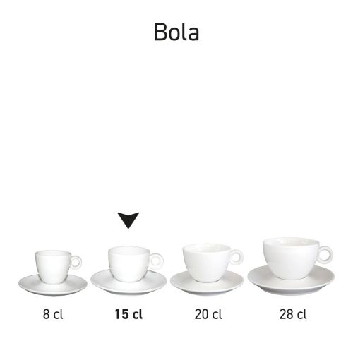 Serieoverzicht van Bola sets als onderdeel van de Bola serie. Serieoverzicht van Bola sets als onderdeel van de Bola serie.