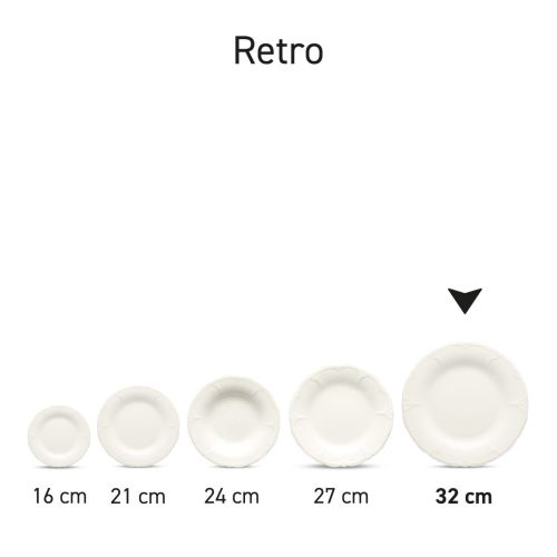 Overzicht van meerdere porseleinen Retro-borden van als uniforme productserie getoond.