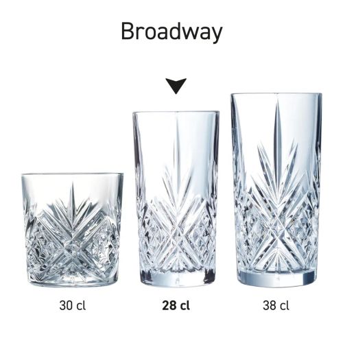 Overzicht van meerdere Broadway glazen opgesteld als Broadway-serie. Overzicht van meerdere Broadway glazen opgesteld als Broadway-serie.