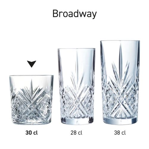 Overzichtsfoto van meerdere Broadway Tumbler glazen gepresenteerd als productserie. Overzichtsfoto van meerdere Broadway Tumbler glazen gepresenteerd als productserie.