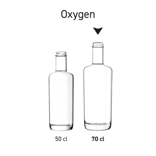 Overzicht van flessen Oxygen 0,5 en 0,7 liter gepresenteerd als productserie. Overzicht van flessen Oxygen 0,5 en 0,7 liter gepresenteerd als productserie.