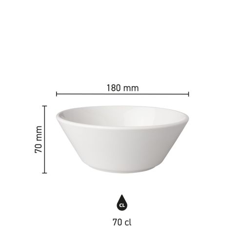 Infographic met productafmetingen van porseleinen kom Neo Budgetline 18 cm, inclusief diameter en hoogte. Infographic met productafmetingen van porseleinen kom Neo Budgetline 18 cm, inclusief diameter en hoogte.