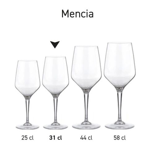 Overzichtsbeeld van verschillende glazen uit de Mencia serie. Overzichtsbeeld van verschillende glazen uit de Mencia serie.