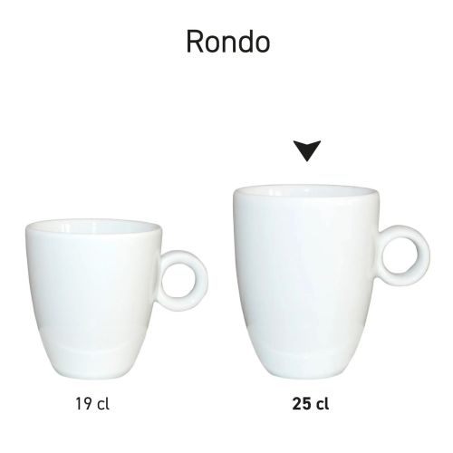 Rondo mokken van porselein gepresenteerd in serie met identieke vorm en verschillende inhoudsmaten. Rondo mokken van porselein gepresenteerd in serie met identieke vorm en verschillende inhoudsmaten.