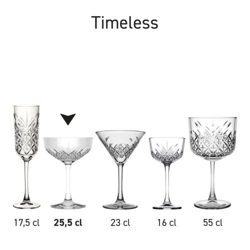 Reeks Timeless glazen gepresenteerd als serie met verschillende ontwerpen. Reeks Timeless glazen gepresenteerd als serie met verschillende ontwerpen.