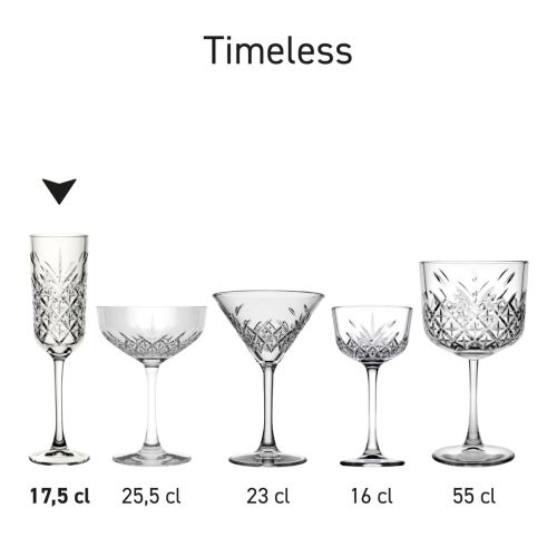 Serie Timeless producten gepresenteerd als productreeks met verschillende ontwerpen en inhoudsmaten. Serie Timeless producten gepresenteerd als productreeks met verschillende ontwerpen en inhoudsmaten.