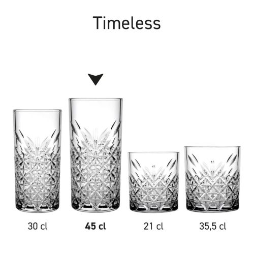 Seriebeeld met verschillende Timeless glazen naast elkaar gepresenteerd. Seriebeeld met verschillende Timeless glazen naast elkaar gepresenteerd.