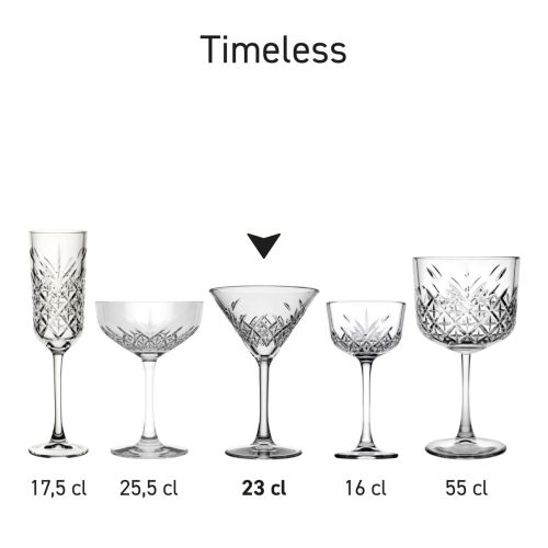 Serie-opstelling toont meerdere glazen uit de Timeless-serie. Serie-opstelling toont meerdere glazen uit de Timeless-serie.