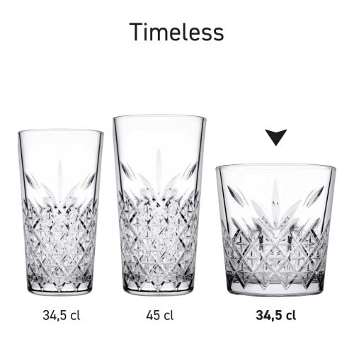 Meerdere Timeless glazen in serie getoond met identieke vorm en verschillende inhouden. Meerdere Timeless glazen in serie getoond met identieke vorm en verschillende inhouden.