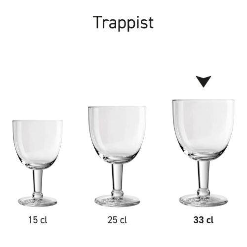 Serie Trappist Glazen gepresenteerd naast elkaar voor vergelijking van modellen. Serie Trappist Glazen gepresenteerd naast elkaar voor vergelijking van modellen.