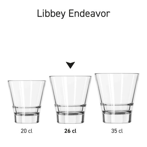 Serieafbeelding van meerdere Libbey Endeavor glazen naast elkaar ter vergelijking.