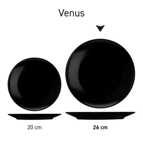 Serie-opstelling van meerdere Venus borden, overzichtelijk weergegeven. Serie-opstelling van meerdere Venus borden, overzichtelijk weergegeven.