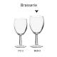 Brasserie Wijnglas 24,5 cl. bedrukken