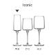 Iconic Champagneglas 19 cl. bedrukken