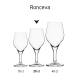 Bierglas Ronceva 25 cl. I Proefglas bedrukken