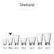 Shetland 15 cl. bedrukken