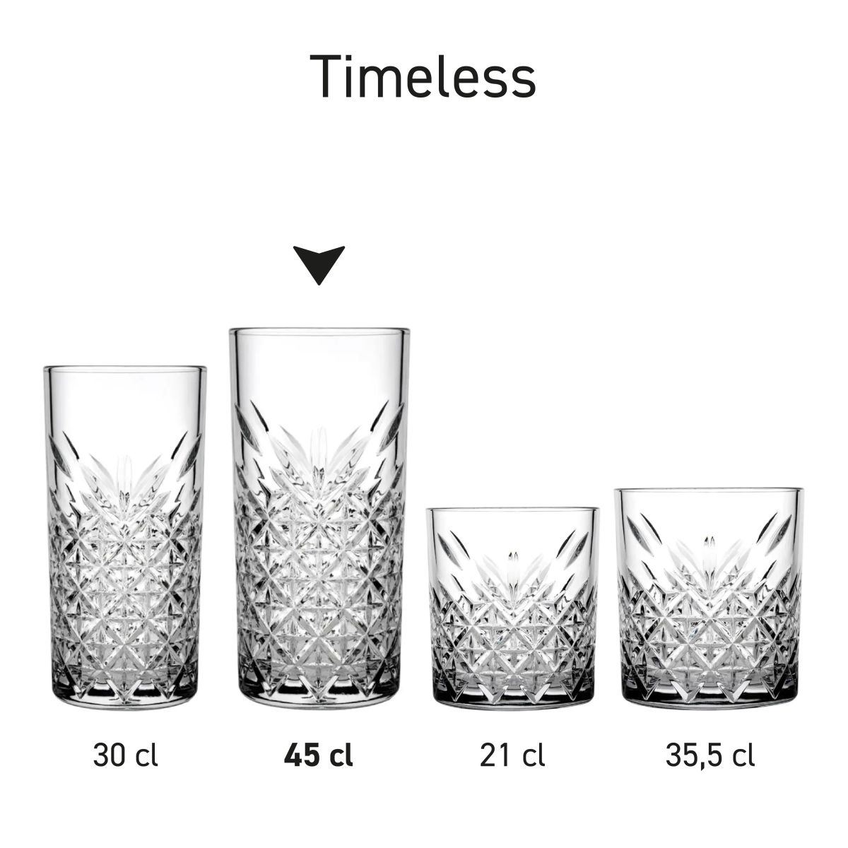 Seriebeeld met verschillende Timeless glazen naast elkaar gepresenteerd.