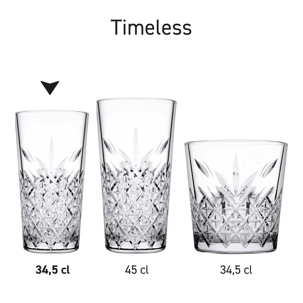 Seriebeeld toont meerdere Timeless glazen.